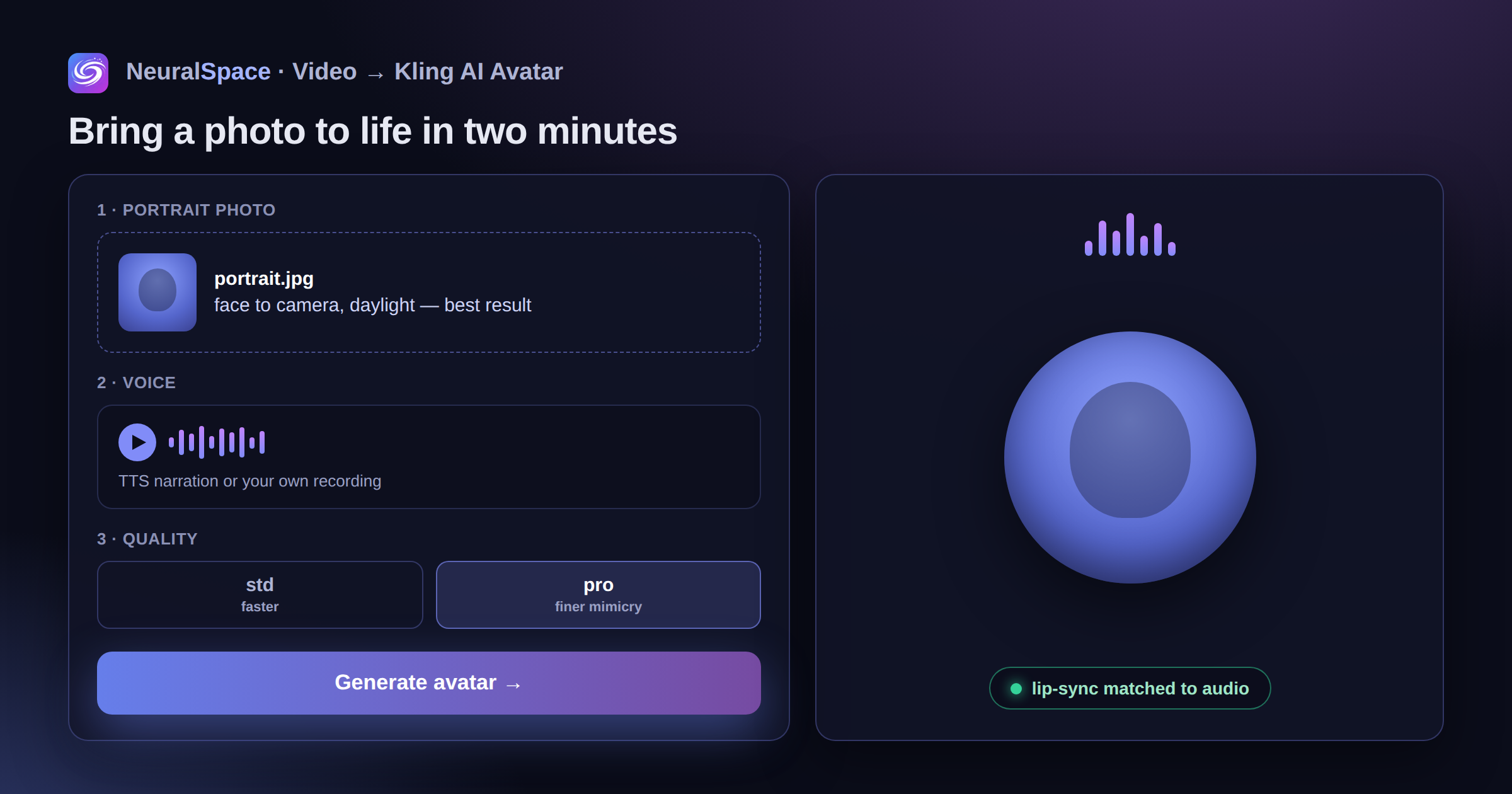 NeuralSpace Video with Kling AI Avatar: upload a portrait photo, add TTS or your own voice, pick std or pro, and generate a talking video with lip-sync matched to the audio