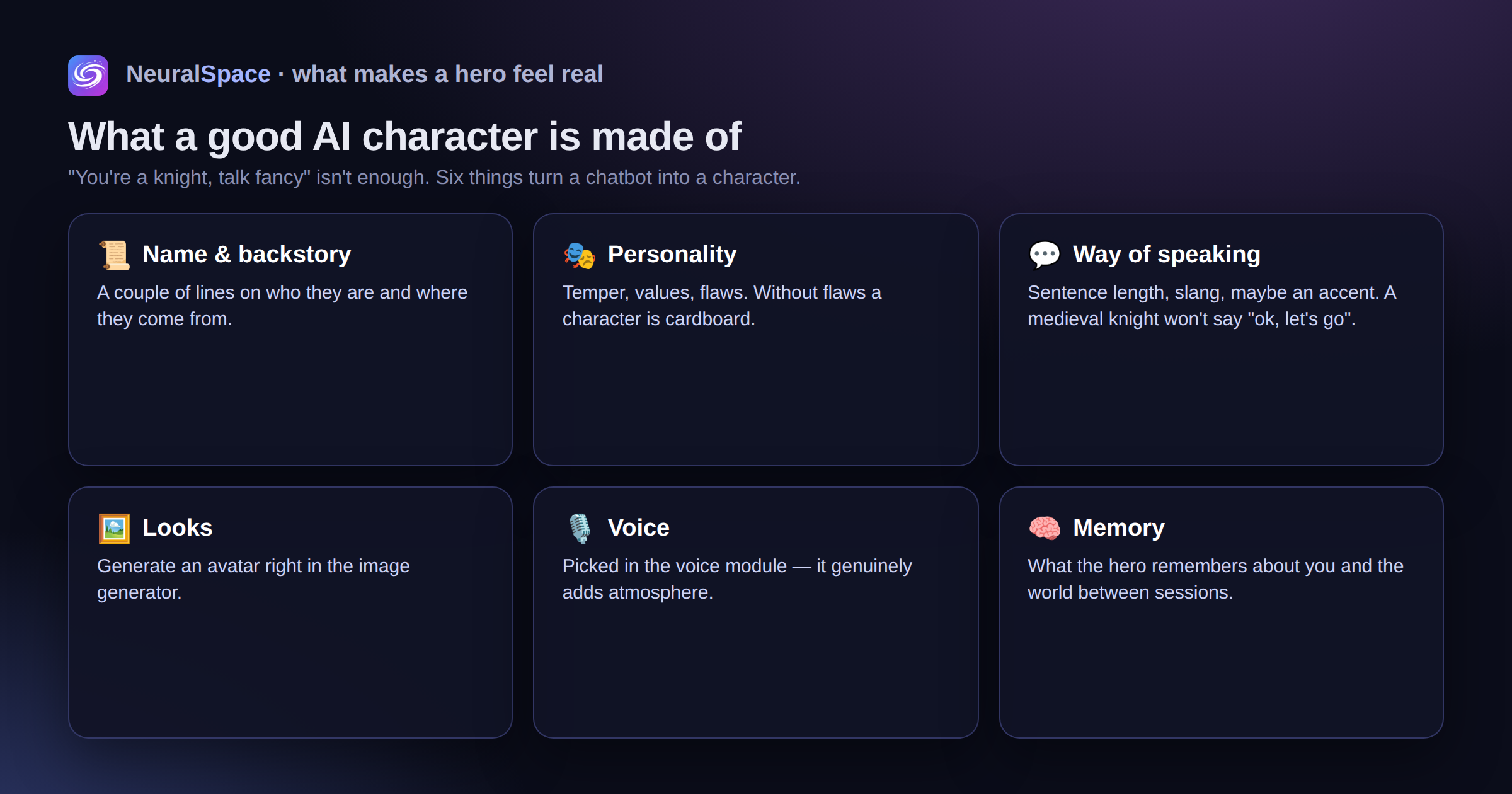 The six building blocks of a believable AI character — name and backstory, personality, way of speaking, looks, voice and memory