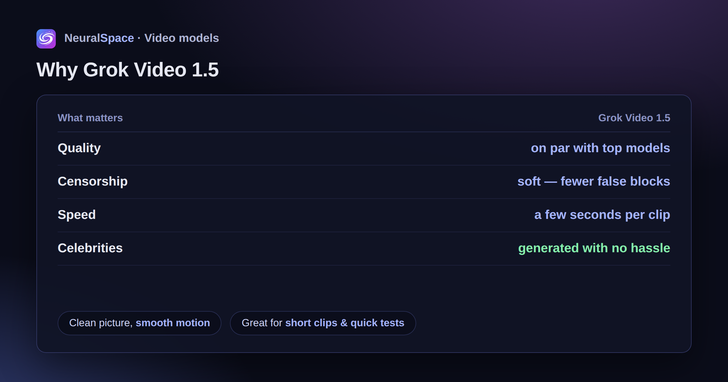 Why Grok Video 1.5: quality on par with top models, soft censorship, a few seconds per clip, celebrities generated with no hassle