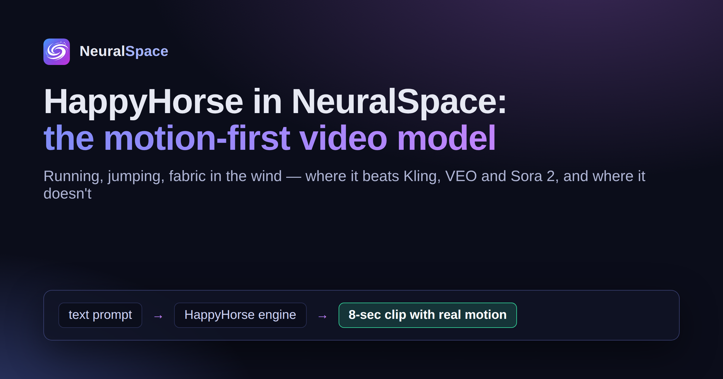 HappyHorse in NeuralSpace: the motion-first video model and what it can do