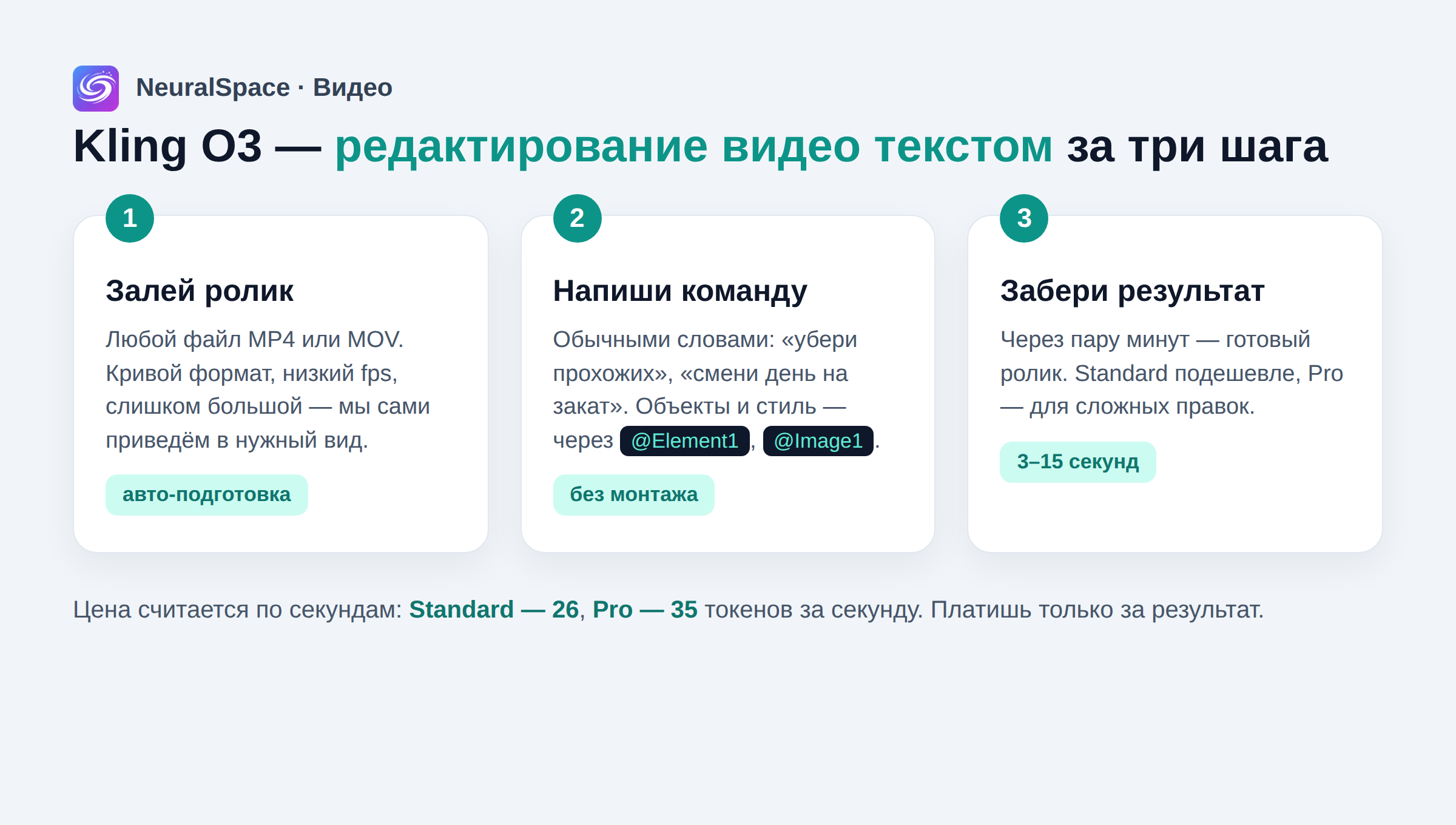 Kling O3 — редактирование видео текстом за три шага