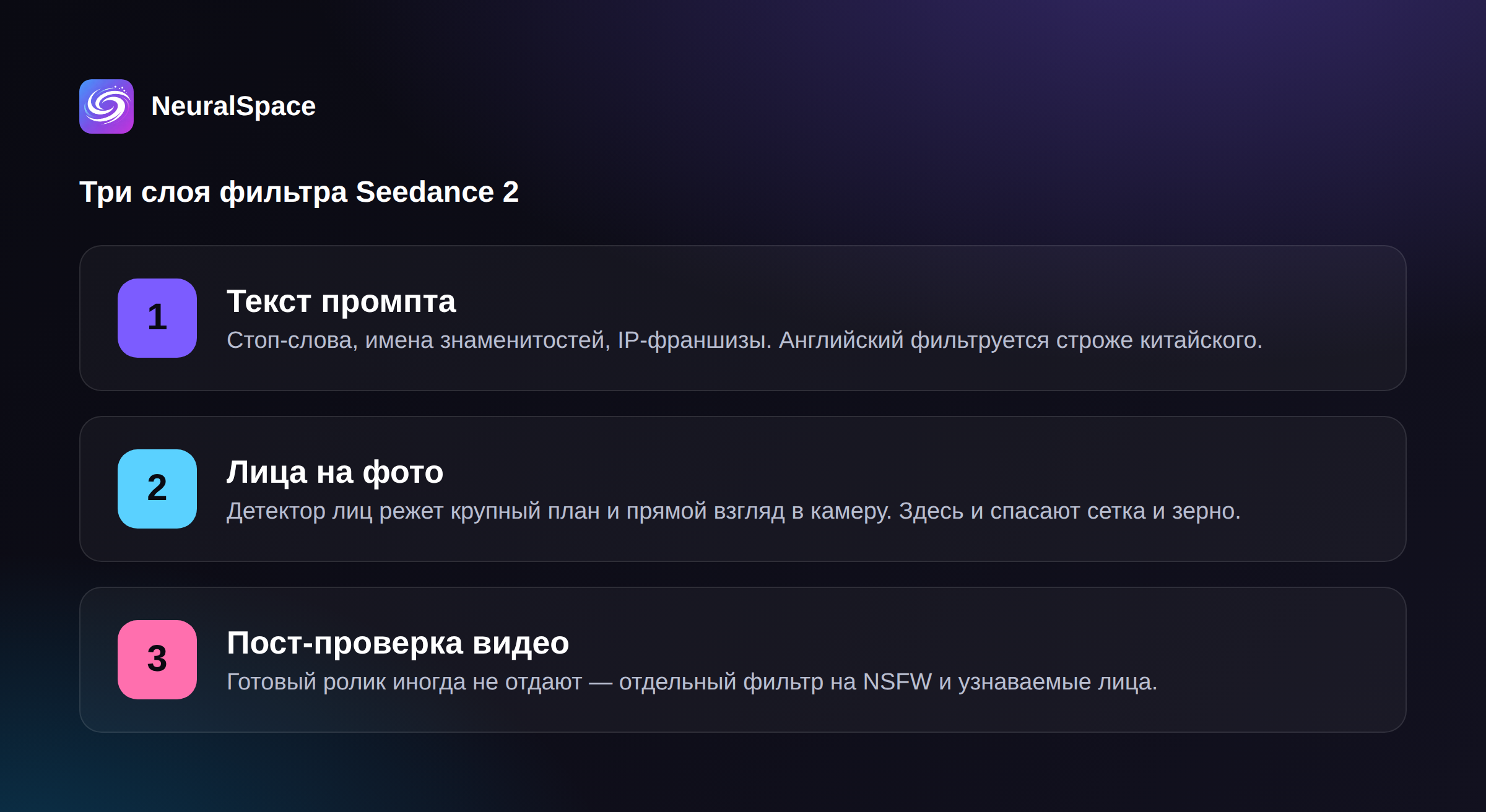 Три слоя фильтра модерации Seedance 2: текст, лица, пост-п��оверка видео