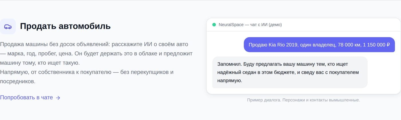 Пример диалога: продажа автомобиля без посредников через облако мыслей