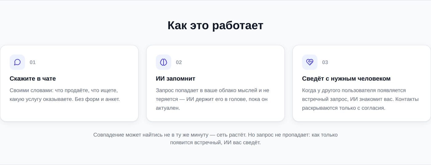 Как работает облако мыслей NeuralSpace — три шага